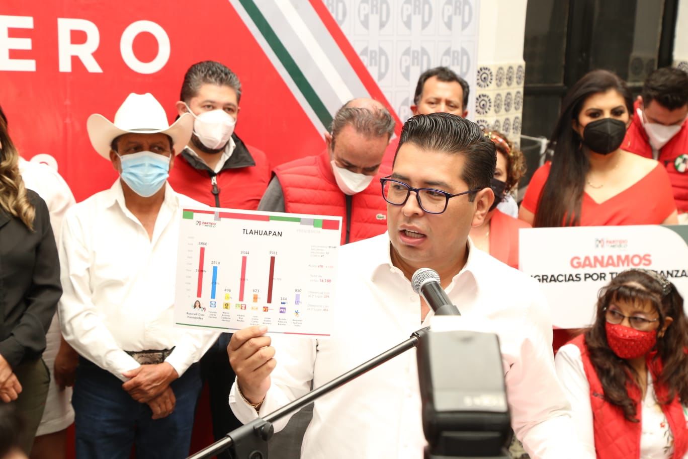 PRI GANA 2 DE 3 MUNICIPIOS EN ELECCIONES EXTRAORDINARIAS