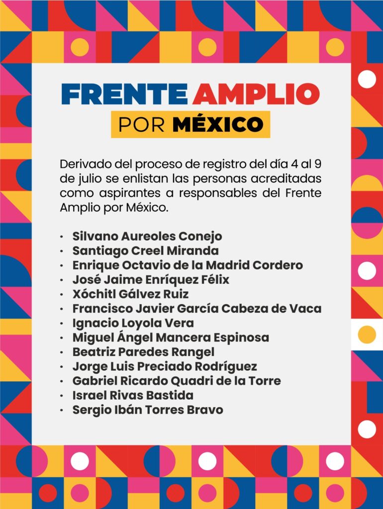 EL COMITÉ ORGANIZADOR ENTREGÓ CONSTANCIAS A LAS PERSONAS QUE CUMPLIERON LOS REQUISITOS COMO RESPONSABLES DE COORDINAR LA CONSTRUCCIÓN DEL FRENTE AMPLIO POR MÉXICO